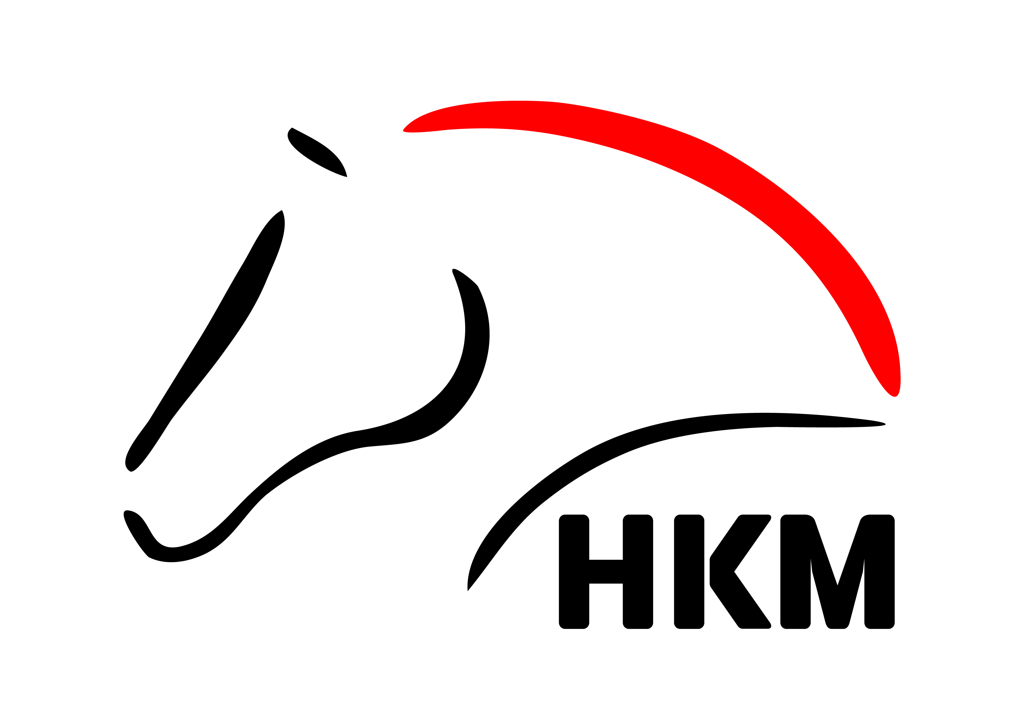 hkm